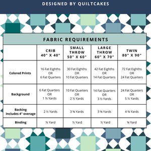 Bubble Stars Quilt Pattern PDF - Instant Download - Etsy
