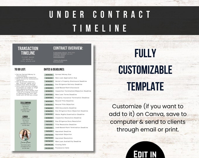 Transaction Timeline Examples Transaction Timeline Template, Buyer Under Contract Guide, Real Estate ...