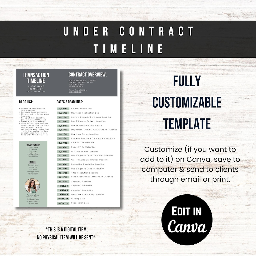 Transaction Timeline Template Buyer Under Contract Guide Real Estate Transaction Timeline Template Buyer Under Contract Guide Real Estate