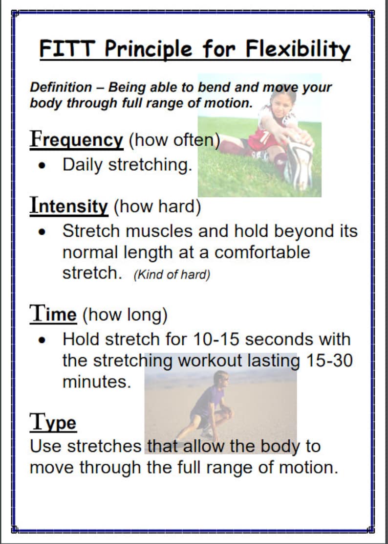 F.I.T.T. Principle Posters, Using the Health-related Fitness Components ...