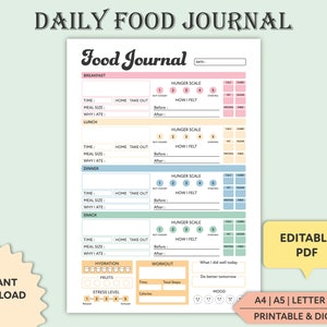 Bewerkbaar dagelijks voedseldagboek, afdrukbaar, voedseldagboek, voedseltracker, voedsellogboek, fitnessdieet, voedingsdagboek, maaltijdtracker, calorietracker