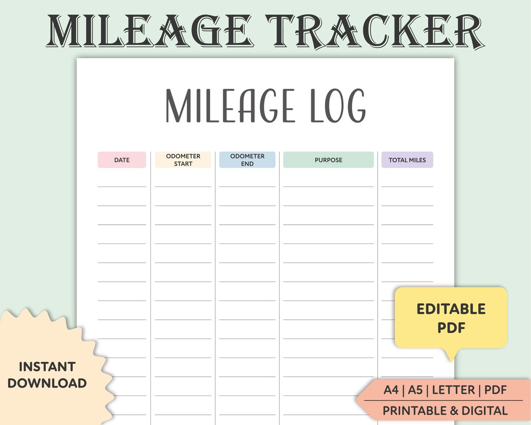 Editable Mileage Tracker, Mileage Log Printable, Vehicle Miles, Business Mileage, Car Mileage ...
