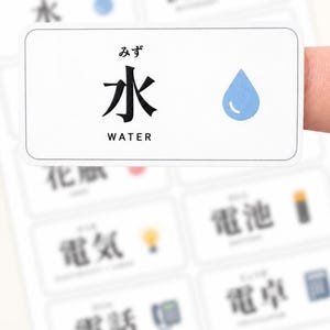 May include: A rectangular white adhesive label featuring the Japanese kanji for water, the hiragana reading, the English word WATER, and a blue water drop icon. The label has rounded corners and a thin black border, part of a larger sticker sheet.