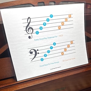 Tabla de notas de piano: Lectura a primera vista de la notación musical (Descarga digital)