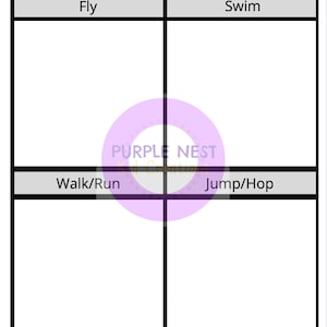 May include: A black and white printable chart with the title "Sort Animals by How They Move". The chart is divided into four sections: "Fly", "Swim", "Walk/Run", and "Jump/Hop".