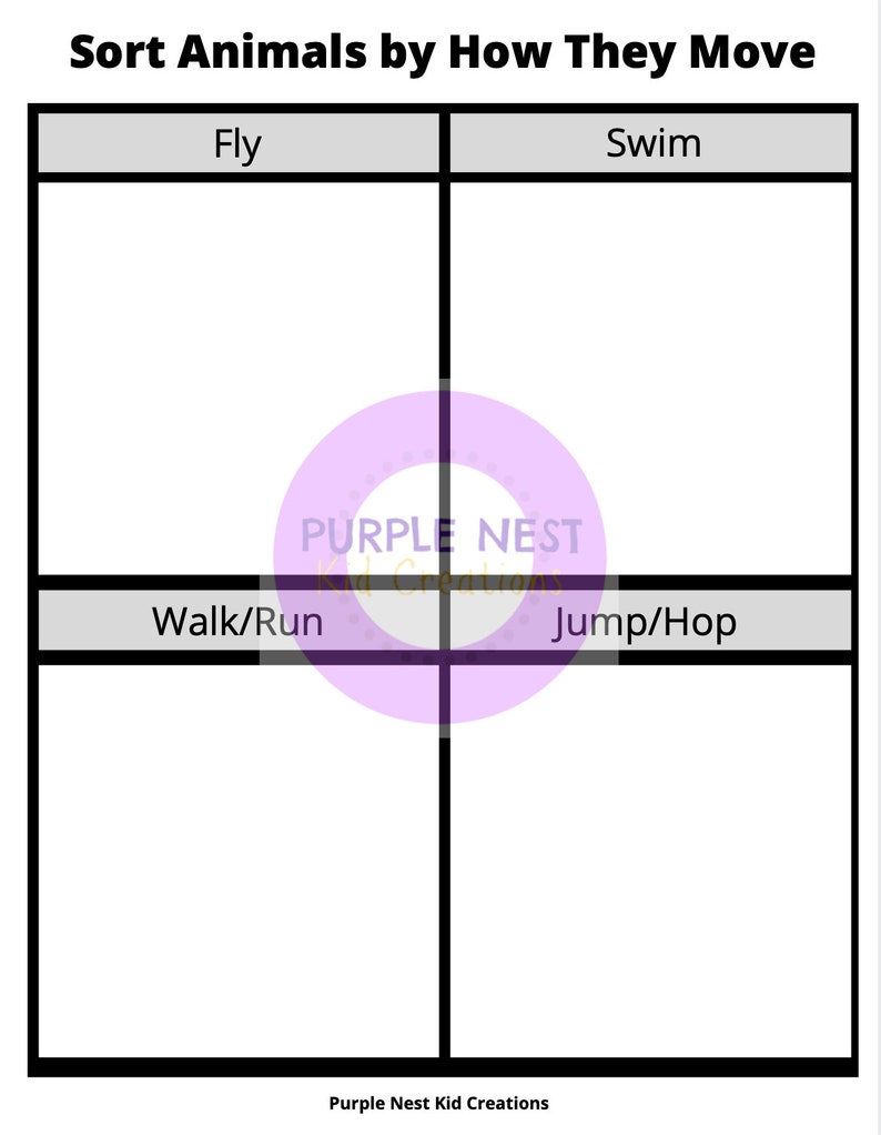 May include: A black and white printable chart with the title "Sort Animals by How They Move". The chart is divided into four sections: "Fly", "Swim", "Walk/Run", and "Jump/Hop".