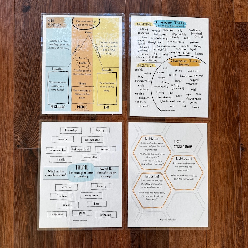 May include: A set of printable worksheets for students to analyze a story's plot, characters, and themes. The worksheets include sections for identifying the exposition, rising action, climax, falling action, resolution, theme, character traits, and text connections.