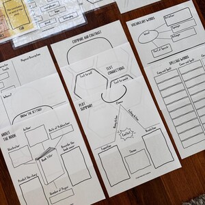 May include: A set of printable worksheets for students to use when reading a book. The worksheets include sections for plot summary, character traits, setting, vocabulary words, and spelling words.