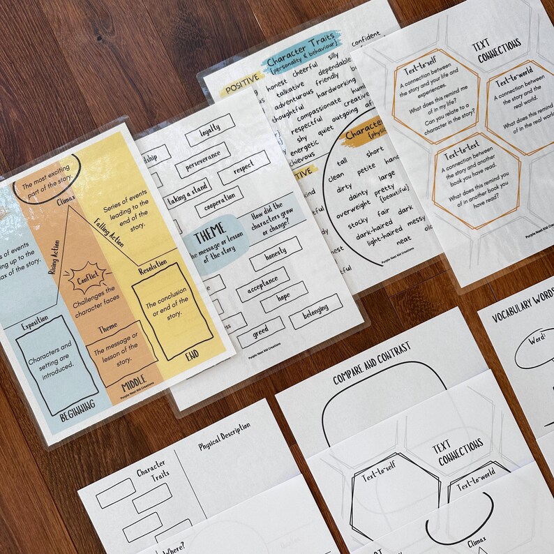 May include: A set of printable worksheets for teachers and educators to help students analyze and understand stories. The worksheets include sections for character traits, theme, plot, and text connections.