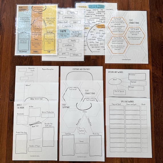 Book Analysis One Pager Worksheets: Novel Study Printables (PDF Download