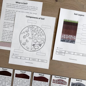 Soil Worksheets Bundle: Soil Layers, Types, Components (PDF Printable ...