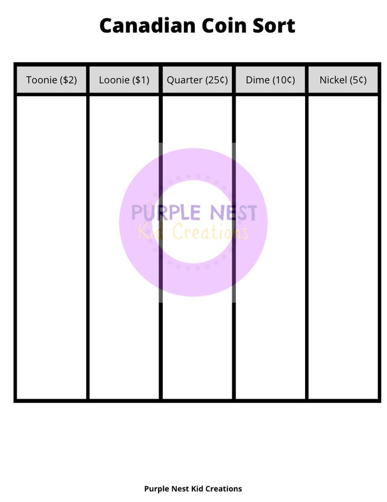 Coin Sort Worksheet Canadian Coins Sorting Game Educational Etsy