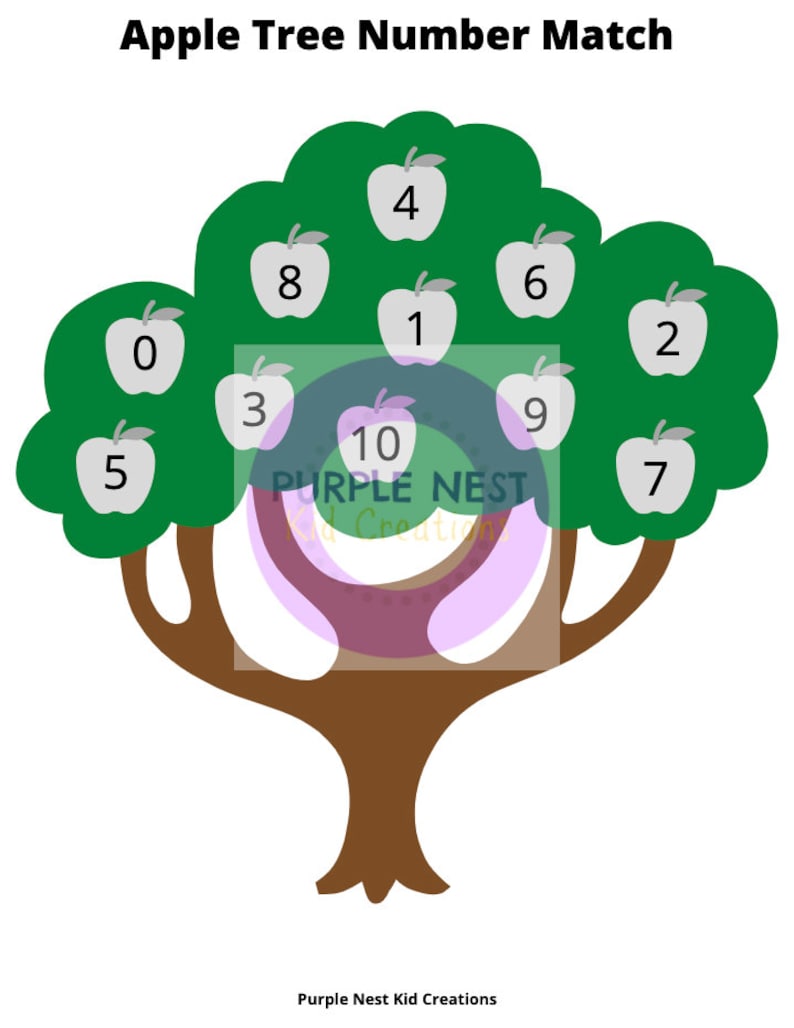 Tree number. Число tree.