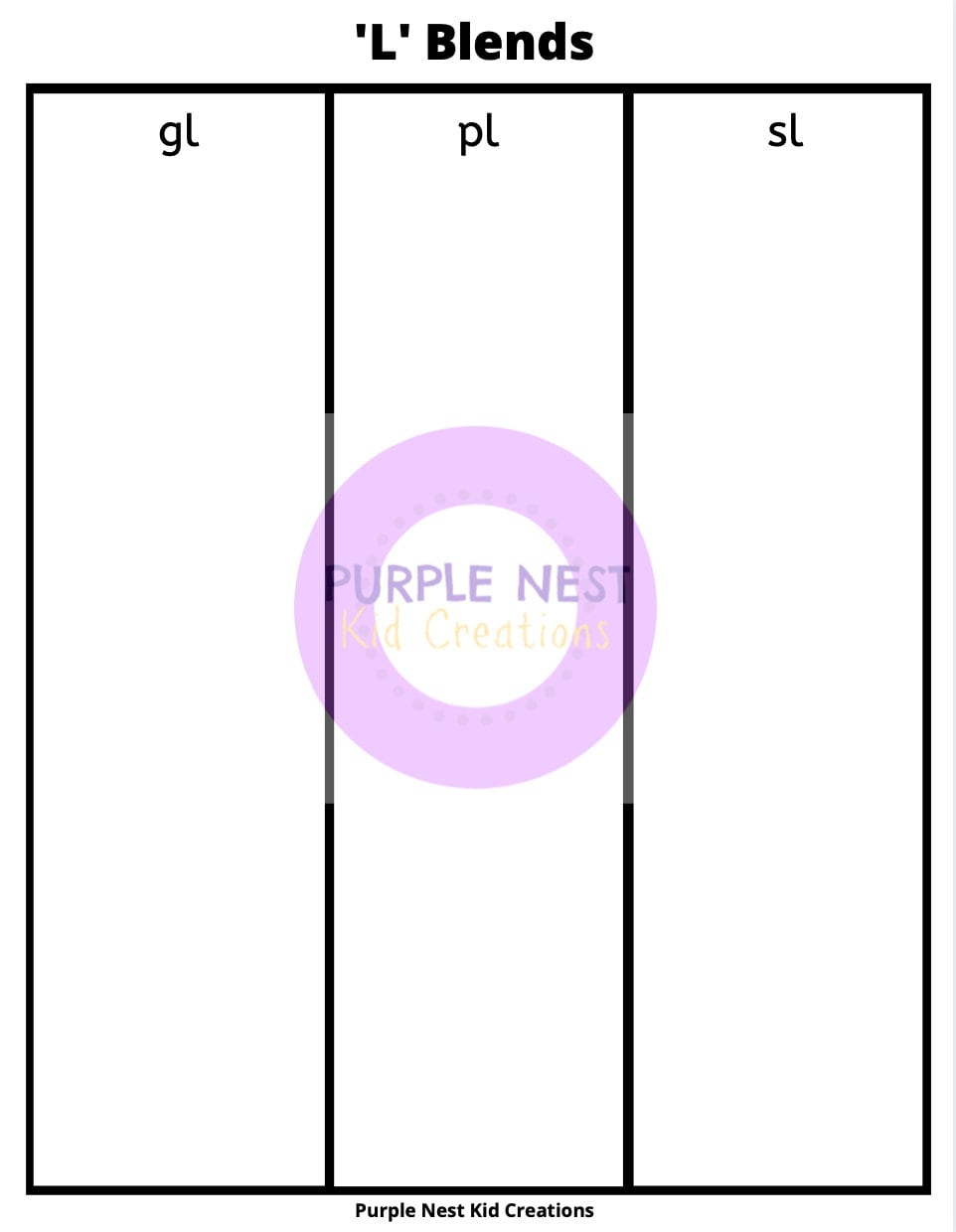 L Blends Word Sort: Literacy Activity (digital Download) - Etsy