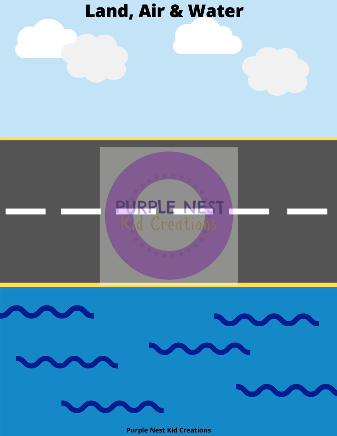 Land Air &amp; Water Transportation Worksheet Transportation - Etsy Canada
