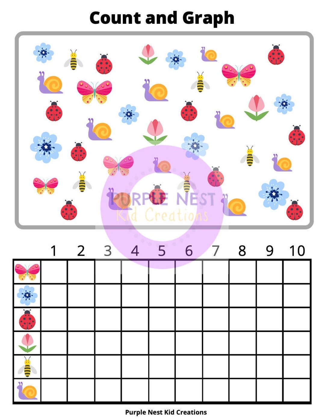 Count and Graph Worksheet, Counting Game, Graphs, Educational Printable ...