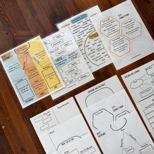 May include: A set of printable worksheets for story writing and analysis. The worksheets include sections for plot summary, character traits, compare and contrast, text connections, vocabulary words, and drawing the setting. The worksheets are printed on white paper with black and yellow text.