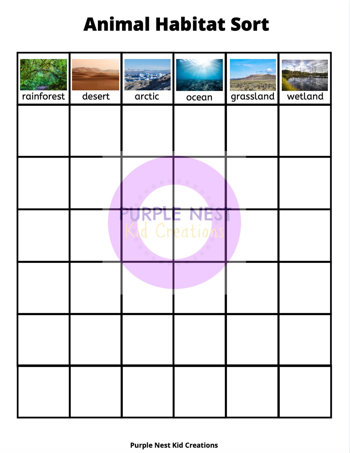 Animals Habitat Sorting Worksheets Habitat Sorting Mats Etsy