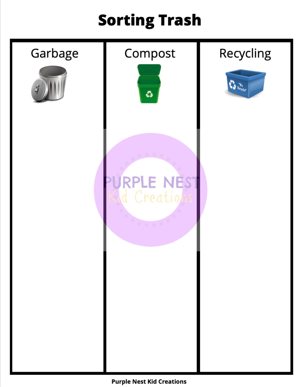 Sorting Trash Printable Activity: Recycling & Compost (PDF) - Etsy