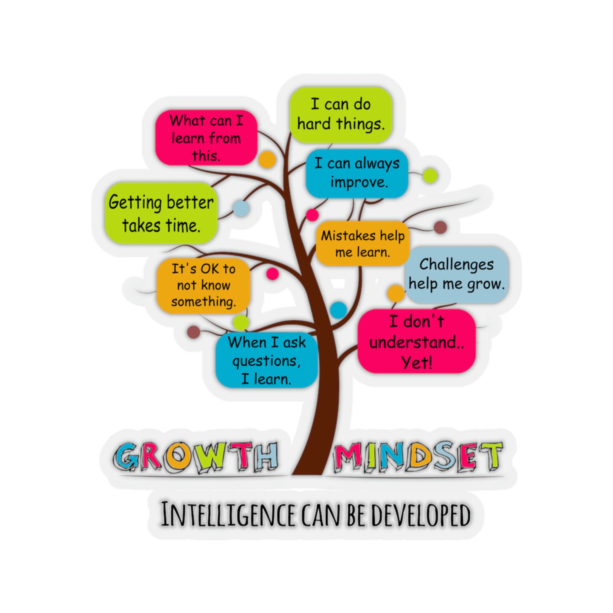 Growth Mindset, the Power of yet Teacher Stickers for Laptop, Vinyl ...