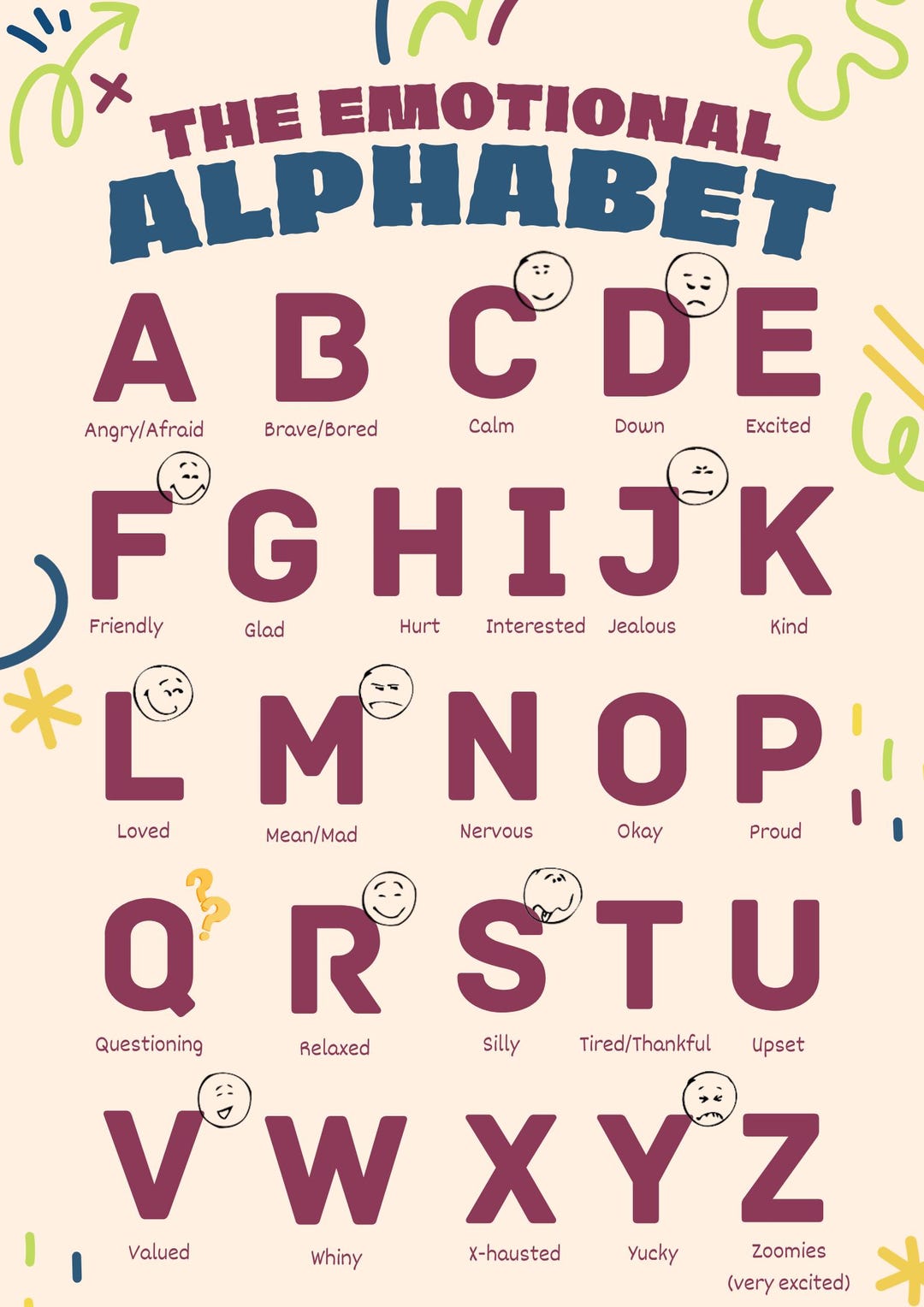 Abcs of Feelings | Kids Emotional Alphabet | Printable for Kids - Etsy ...