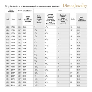 May include: A chart showing ring size conversions for different countries and regions. The chart includes ring size measurements in inches, millimetres, and various sizing systems, including US, UK, East Asia, India, and Italy/Spain/Switzerland.