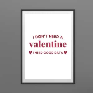 Data Analyst Gift. Statistics Wall Art. Clustering. Digital Download for Mathematics | Machine Learning | Data Science. Tech Gift. Printable