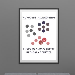 Data Analyst Gift. Statistics Wall Art. Clustering. Digital Download for Mathematics Machine Learning Data Science. Tech Gift. Printable image 1