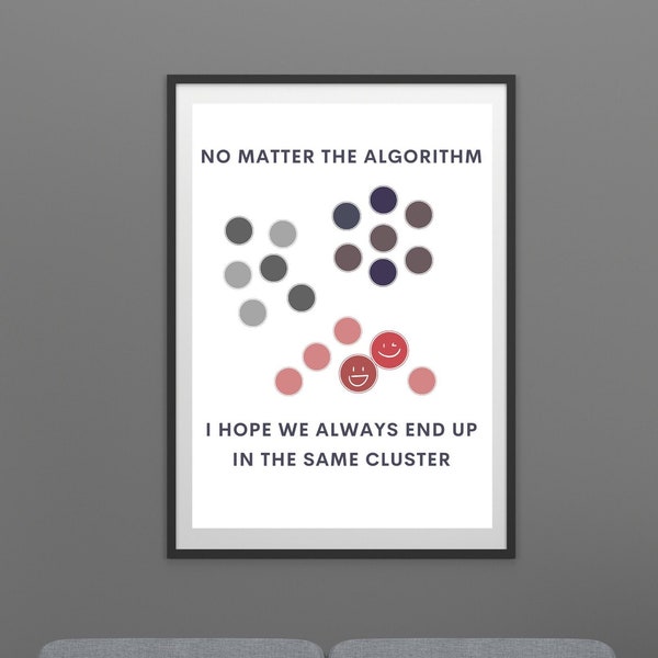 Data Analyst Gift. Statistics Wall Art. Clustering. Digital Download for Mathematics | Machine Learning | Data Science. Tech Gift. Printable