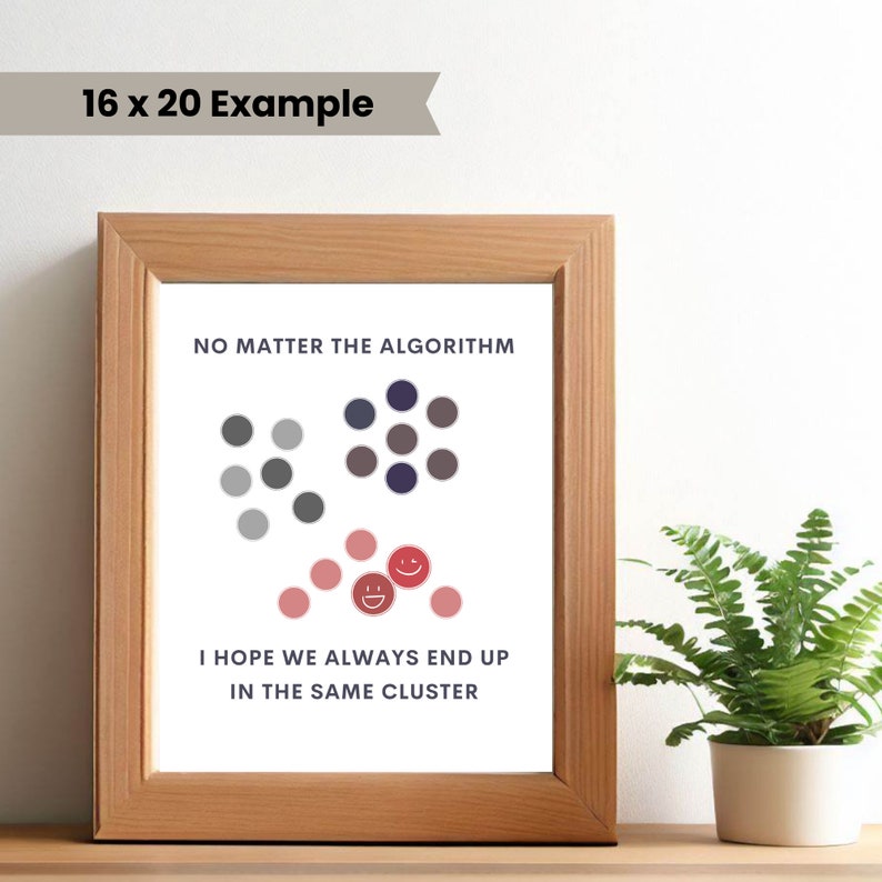 Data Analyst Gift. Statistics Wall Art. Clustering. Digital Download for Mathematics Machine Learning Data Science. Tech Gift. Printable image 4