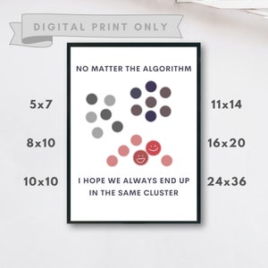 Data Analyst Gift. Statistics Wall Art. Clustering. Digital Download for Mathematics Machine Learning Data Science. Tech Gift. Printable image 2