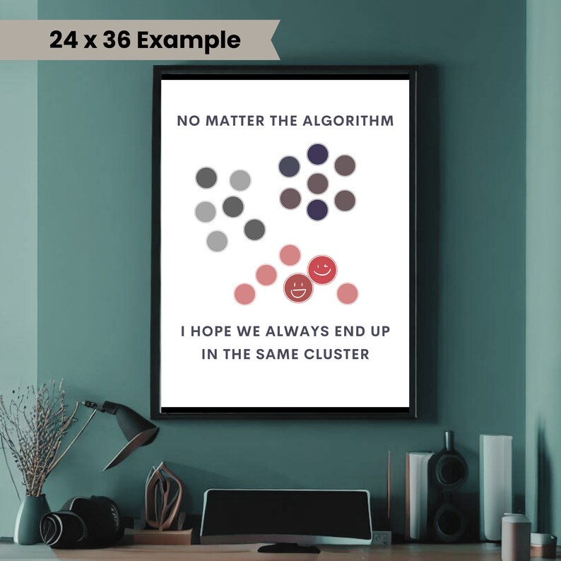 Data Analyst Gift. Statistics Wall Art. Clustering. Digital Download for Mathematics Machine Learning Data Science. Tech Gift. Printable image 3