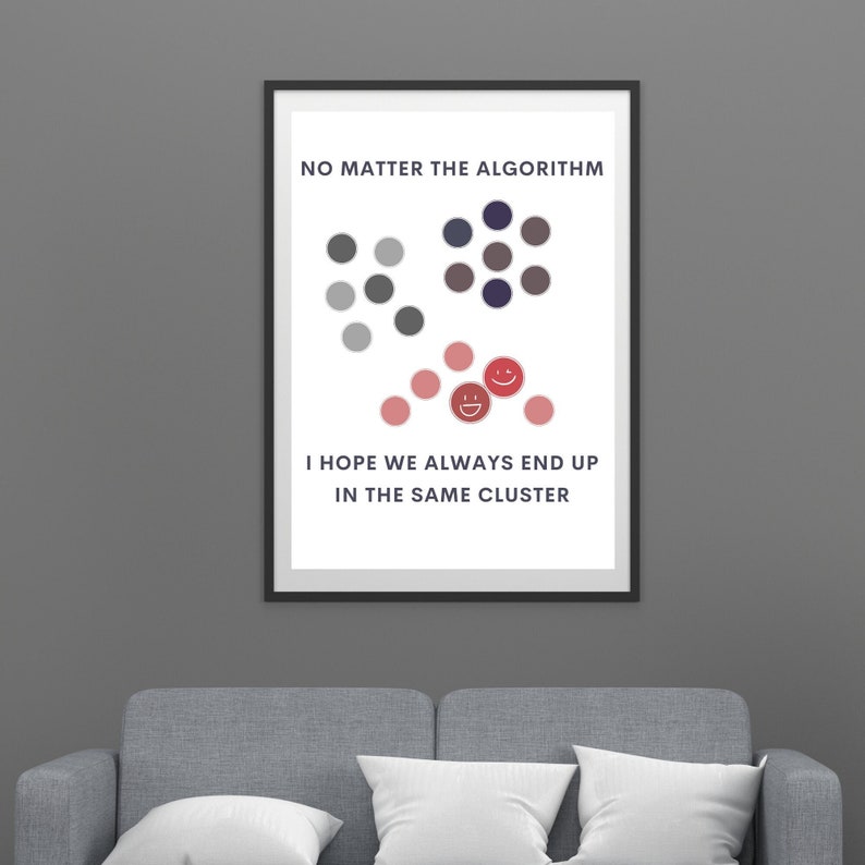 Data Analyst Gift. Statistics Wall Art. Clustering. Digital Download for Mathematics Machine Learning Data Science. Tech Gift. Printable image 1