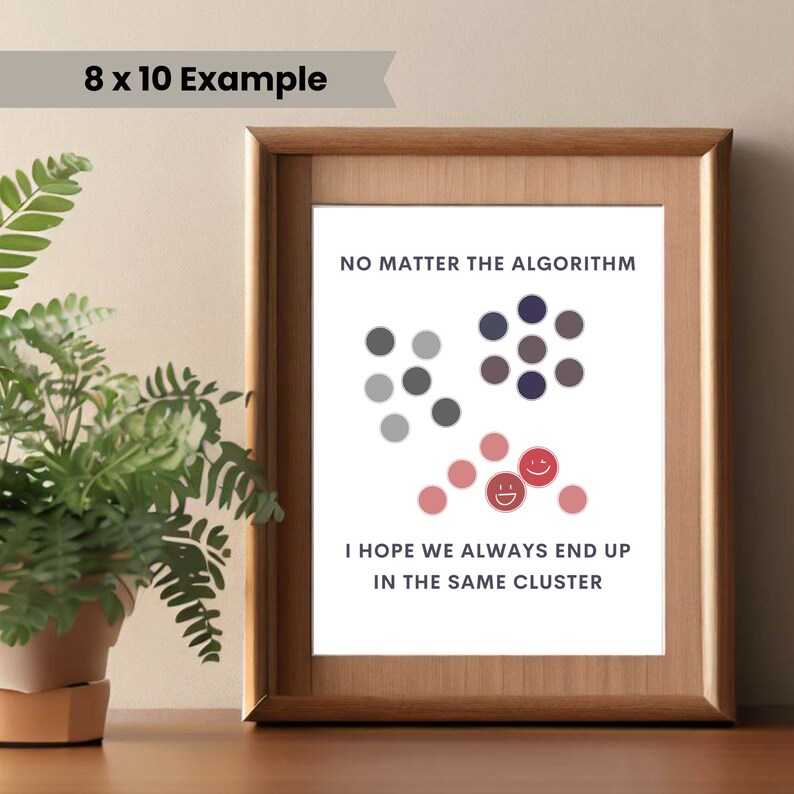 Data Analyst Gift. Statistics Wall Art. Clustering. Digital Download for Mathematics Machine Learning Data Science. Tech Gift. Printable image 8