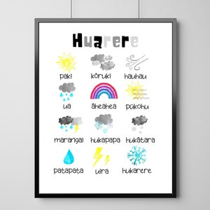 Póster del clima maorí - Decoración para el aula - Educación en casa - Póster didáctico - Sala de juegos