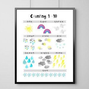 Contando del 1 al 10 - Clima - Decoración del aula - Educación en casa - Póster didáctico -