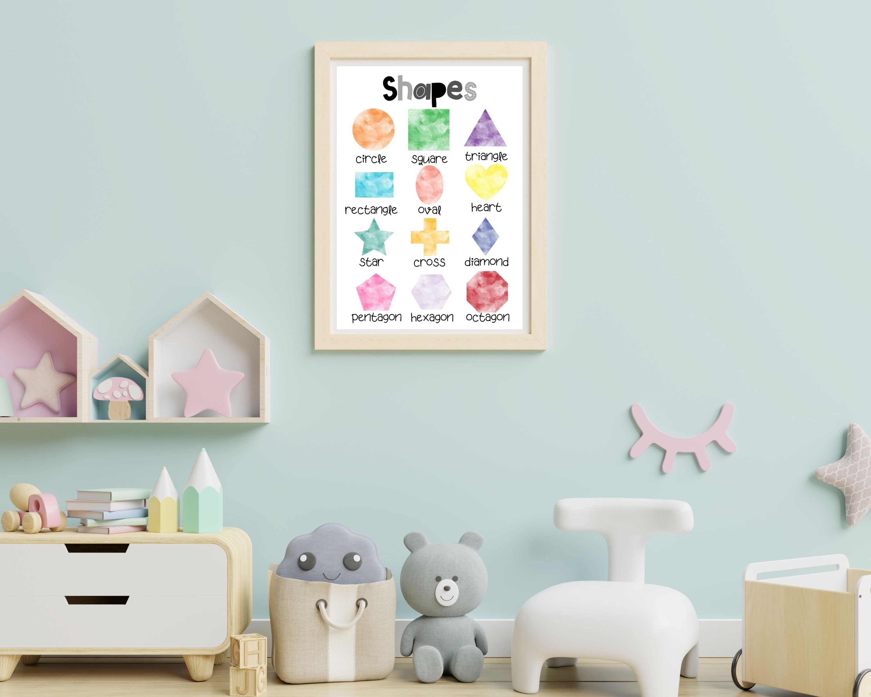 Geometric Shapes Poster- Classroom Decor - Homeschooling - Teaching ...
