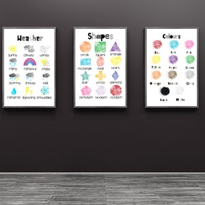 Juego de 3 carteles de aprendizaje: Formas, colores y el clima. Conjunto de conceptos básicos para preescolar. Carteles para niños.