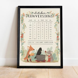 Cute Kitchen Conversion Chart Printable Wall Art | Kitchen Measurements | Dry Measurements | Forest Animals | DIGITAL DOWNLOAD |
