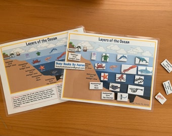 Zones / Layers Of the Ocean - Busy Book Printable