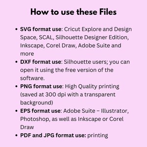a pink background with the text how to use these files