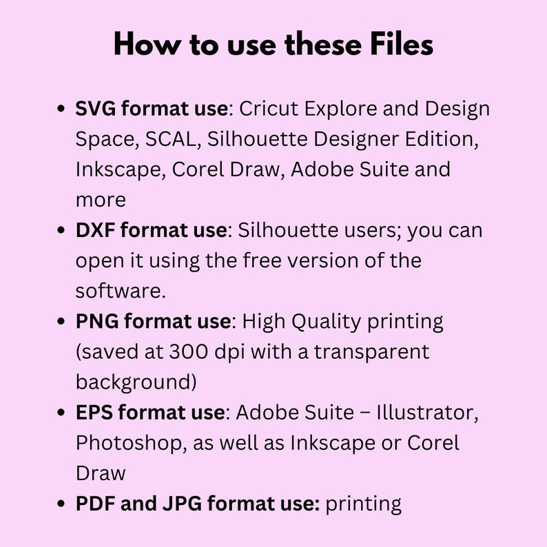 a pink background with the text how to use these files