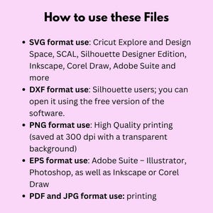 a pink background with the text how to use these files