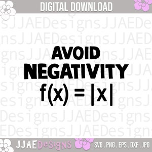Op de afbeelding: Zwart-wit grafisch ontwerp met de tekst "AVOID NEGATIVITY f(x) = |x|"
