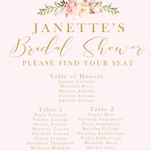 Floral Sitzordnung Brautdusche Hochzeit