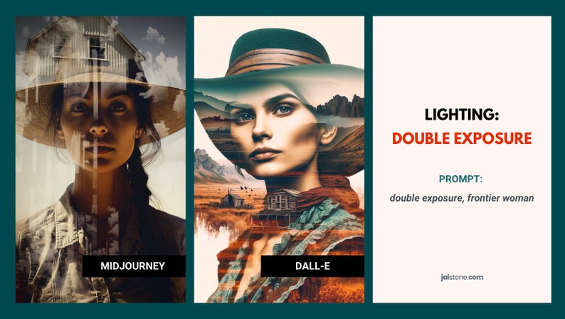 200 AI Art Styles | 7 Style Guides Midjourney & Dalle - Etsy