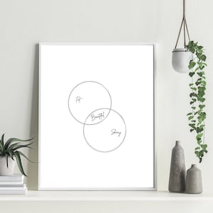 Plus size art - Fat, Skinny, Beautiful - Digital Print - Instant Download - Wall Art - Plus Size Art - Minimalist Art