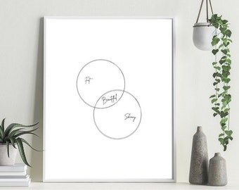 Plus Size Kunst - Dick, dünn, schön - Digitaldruck - Sofort Download - Wandkunst - Plus Size Kunst - Minimalist Art