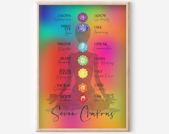Seven Chakras Print - Spiritual Art, Meditation Poster, Yoga, Chakra Symbols, Zen, Energy, Mind Body and Spirit, Colorful Art, Hippie Boho