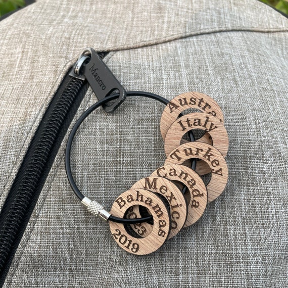 Travel token keychain - Xalam.blog